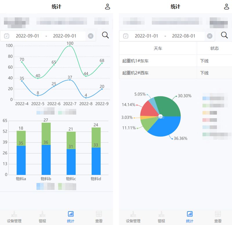 智能新品！云中未來(lái)重磅發(fā)布AICrane App